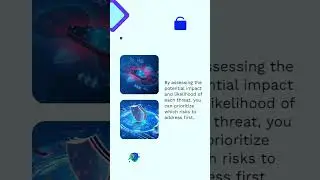 What is Threat Modeling and Risk Assessment  #ThreatModeling #RiskAssessment #shorts