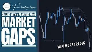 How To Trade Gaps | Win More Trades & Avoid Losses - JeaFx