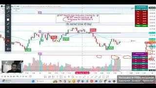 SRT WEALTH ALGO INDICATOR FAMILY BUY // SELL SIGNAL SOFTWARE & STOCK SCANNER