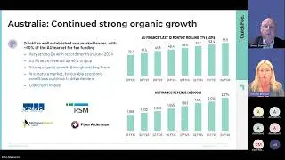 QuickFee Q4 FY24 Business Update