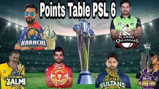 PSL 6 New Update Points Table 2021 All Team PSL