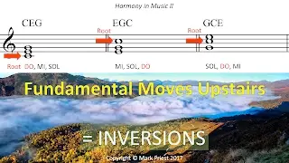 Four-Part Writing Rules: Inversions, Part I - Harmony II, 01