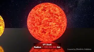 Taille des &eacute;toiles dans l&rsquo;univers