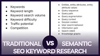 What is the difference between traditional and semantic SEO keyword research?