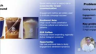 The Impact of Social Media Marketing on Brand Engagement and Cross-Border Expansion