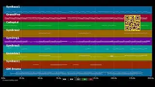 Ist deine Liebe echt - Bl&uuml;mchen - (PRO. MIDI demo by MIDIFILES.COM)