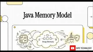Fundamentals of the Java Memory Model