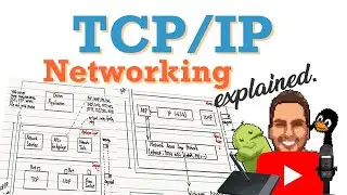 TCP/IP Networking explained based on TCP/IP Model | Visual Embedded Linux Training