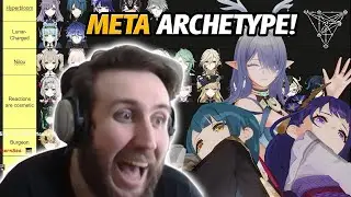 The Best Archetype for Each Genshin Character!
