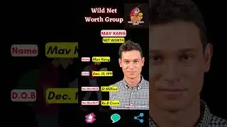 🔥 Mav Kang Net Worth 🔥 #shorts 🔥 #wildnetworthgroup 🔥 28 September 2023 🔥