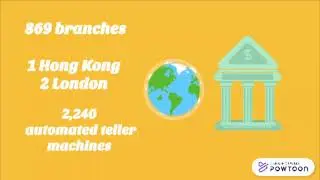 Bank of the Philippine Islands (BPI) - Video Presentation