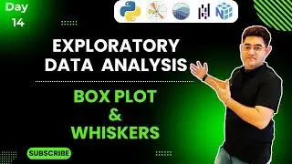 Day 14 | Box and Whisker Plot Mastery in Python | Percentiles in Box Plot Statistics