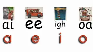 Little Wandle Phonics - alternative sounds for a e i o
