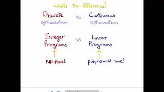 Randomized rounding (Fundamental algorithms, Spring 2023, Lecture 22)