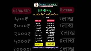 sip investment in Marathi