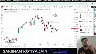 Nifty 50 Prediction for Tomorrow | Market Structure & Unique Market Rhythm Logic