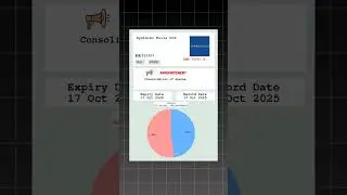 💸 Synthiko Foils Ltd latest news | Ex Date: 17 OCT 2025 | #stockmarket #shots #daily