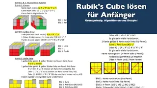 3x3x3 Rubik's Cube lösen für Anfänger - alle Algorithmen und Beispiele [Tutorial]