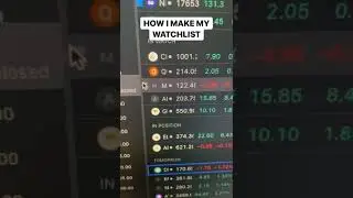 How i make my trading watchlist easy
