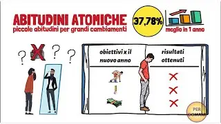 Come migliorare 37,78 volte. Atomic Habits - Piccole abitudini per grandi cambiamenti di James Clear