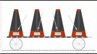 Synchronization of Four Coupled Metronomes - A Self-Organizing System Modeled in Excel
