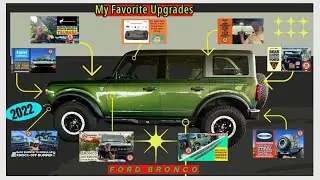 Аксессуары Amazon Bronco спустя 3 года &mdash; стоят ли они того или пустая трата денег?
