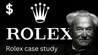 Innovating Time: The Rolex Success Story #motivebillion