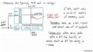 ECE 165 - Lecture 18: Memories (2021)