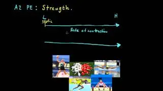 A2 PE - Strength Short