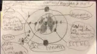Flat Earth Map Gets Explained By Party Light