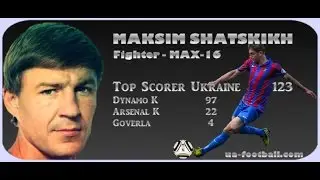 Maksim Shatskikh