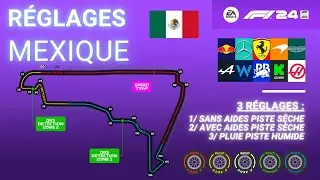 F1 24 - RÉGLAGES MEXIQUE