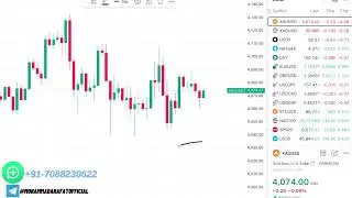 GOLD Analysis after NFP Data | XAUUSD Analysis TODAY 21 November | Silver Forecast TODAY