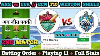 Asx vs eur || Asx vs eur prediction || Asx vs eur 2nd Match || Asx vs eur || ASX vs EUR