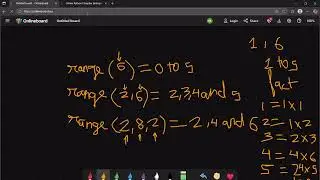 Python program to find Factorial of a number