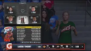 #NBA2K26 MYLEAGUE PLAYOFFS