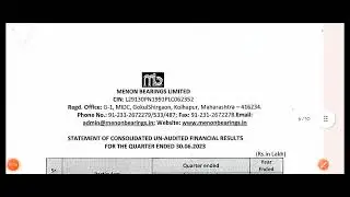 Menon Bearing Q1FY24 Result Analysis, Review