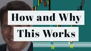 Day Trading: How And Why This System Works