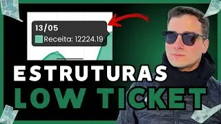 7 Estruturas de Vendas pra Vender Produto Low Ticket (Testadas na Pr&aacute;tica)