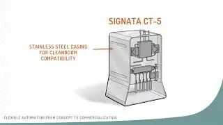 Introducing the Signata CT-5&reg;: Flexible automation for evolving cell therapy workflows