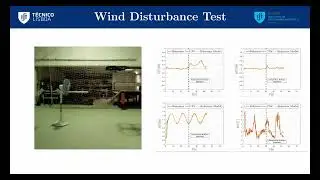 Robust Global Trajectory Tracking on SE(3) via MRP-based adaptive hybrid feedback - Wind Test