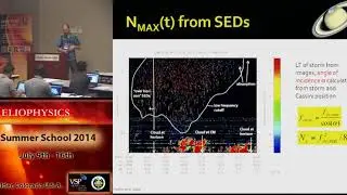 Atmosphere-Ionosphere-Magnetosphere Coupling at the Giant Planet #2 | Luke Moore