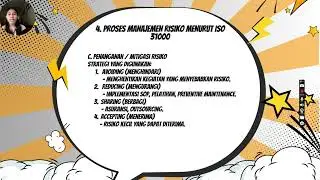 Presentasi Kelompok 4 TI7A. Manajemen Risiko Dalam Quality Management System (QMS).