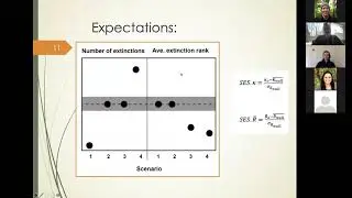 Marc Cadotte: On linking mechanism to invasive species impact
