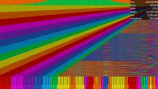 [Black MIDI] Adrian M. R./SmousPC