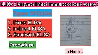 ELISA ( Enzyme linked Immunosorbent Assay ) || Types of ELISA || ELISA Test in Hindi #elisatest