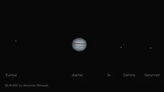 Can planets dance like a ballet? Timelapse of the jovian system
