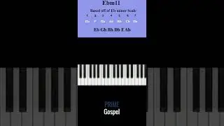 How to Play: Ebm11 (Eb minor 11)