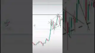 Cardano is Ready to EXPLODE (buying the dip on ada)