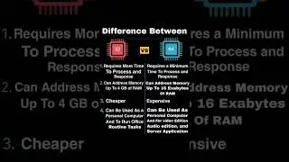 32-bit vs 64-bit Processor | Difference between 32-bit and 64-bit processor #shorts